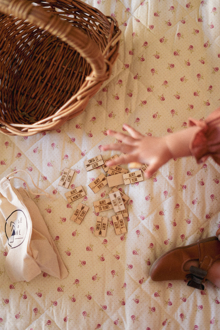 Height Chart Markers - Rectangle