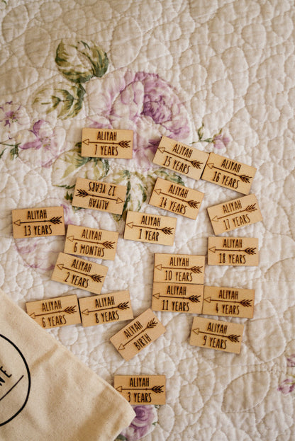 Height Chart Markers - Rectangle