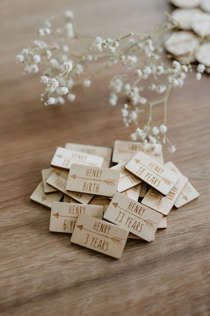 Height Chart Markers - Rectangle