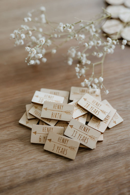 Height Chart Markers - Rectangle